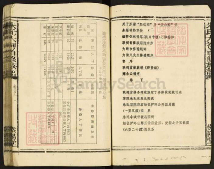 江西省上饶市婺源县朱氏紫阳堂族谱-朱氏联祠首修族谱.pdf电子版预览图2