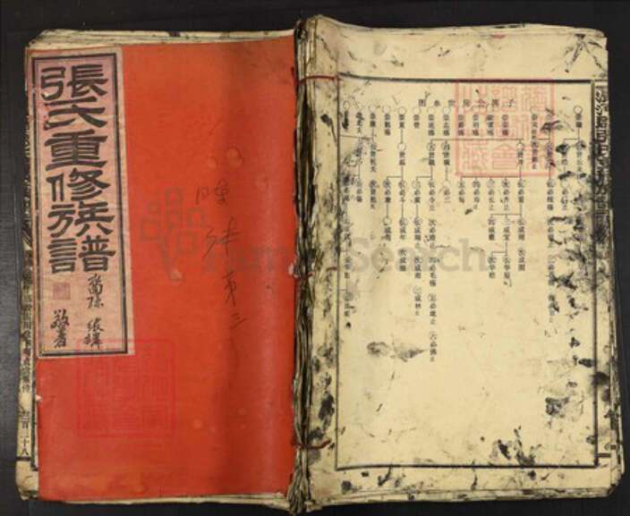 江西省赣州市瑞金市福建省三明市宁化县石壁镇张；张氏族谱-清河郡张氏重修族谱.pdf电子版缩略图