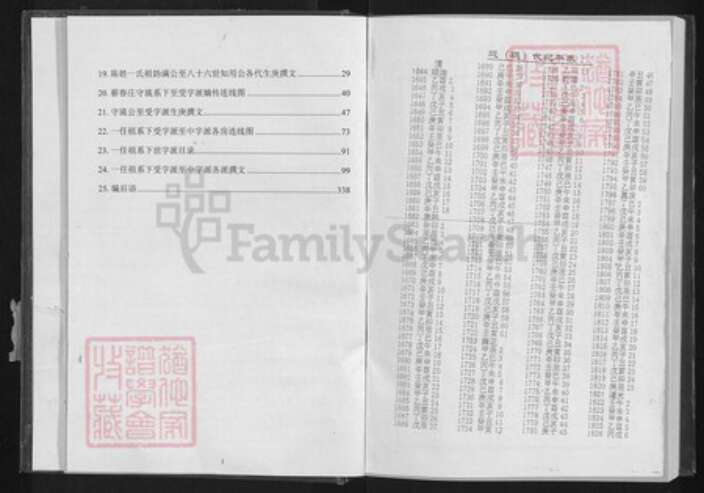 湖北省黄冈市蕲春县陈氏族谱-蕲春庄陈氏宗谱.pdf电子版预览图3