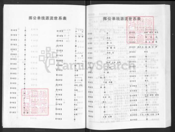 湖北省咸宁市通山县张氏清河堂族谱-张氏宗谱.pdf电子版预览图4