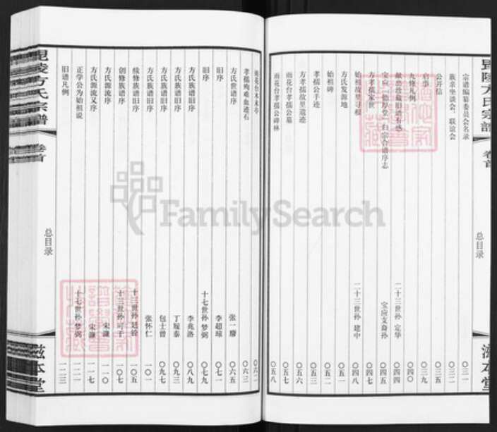 江苏省常州市武进县方氏滋本堂族谱-毘陵芳茂里方氏宗谱.pdf电子版预览图3