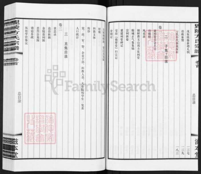 江苏省常州市武进县方氏滋本堂族谱-毘陵芳茂里方氏宗谱.pdf电子版预览图4