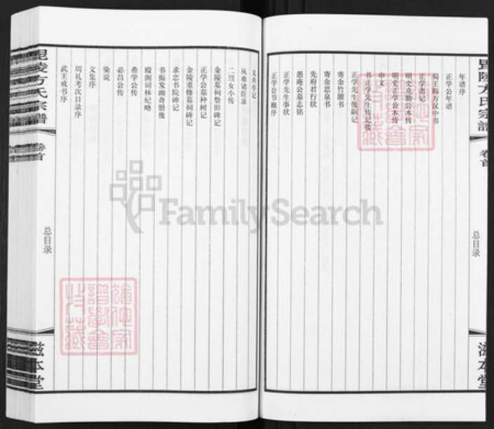 江苏省常州市武进县方氏滋本堂族谱-毘陵芳茂里方氏宗谱.pdf电子版预览图5