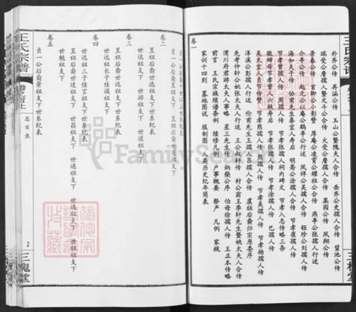 湖北省黄冈市王氏三槐堂族谱-王氏族谱.pdf电子版预览图2
