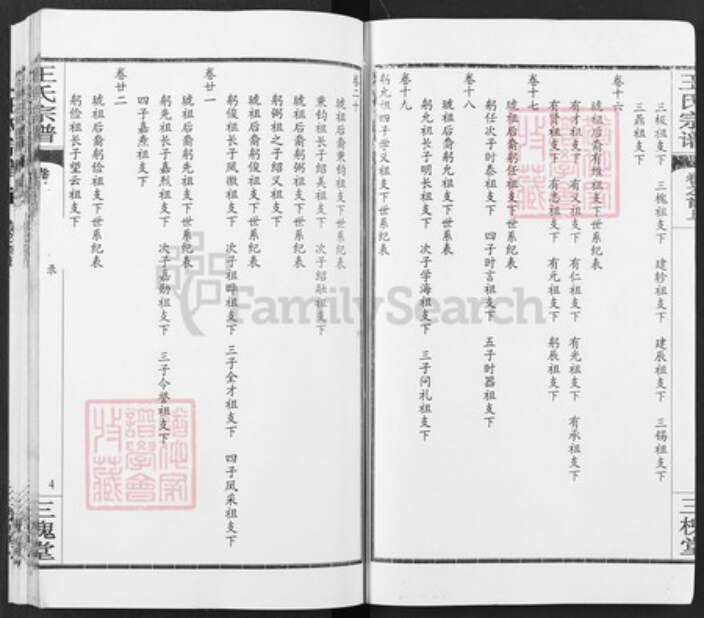 湖北省黄冈市王氏三槐堂族谱-王氏族谱.pdf电子版预览图4