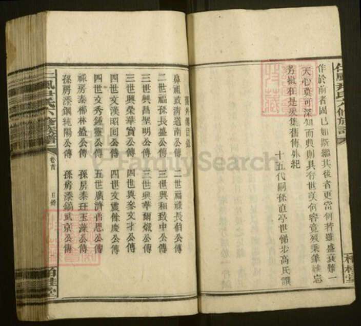 湖南省邵阳市邵东尹氏柏桂堂族谱-井田尹氏六修族谱.pdf电子版预览图2