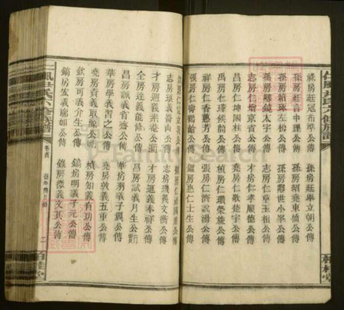 湖南省邵阳市邵东尹氏柏桂堂族谱-井田尹氏六修族谱.pdf电子版预览图3