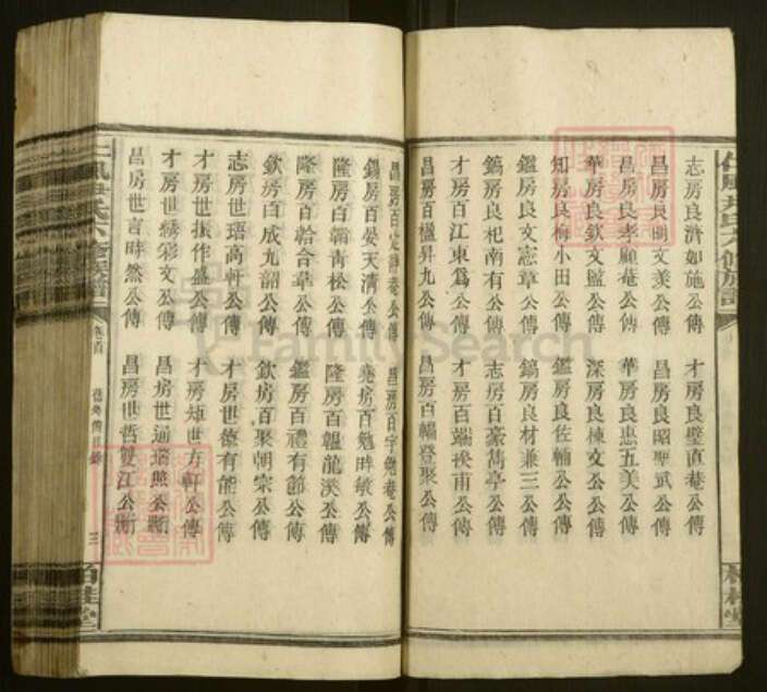 湖南省邵阳市邵东尹氏柏桂堂族谱-井田尹氏六修族谱.pdf电子版预览图4