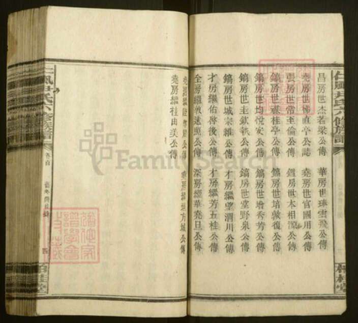 湖南省邵阳市邵东尹氏柏桂堂族谱-井田尹氏六修族谱.pdf电子版预览图5