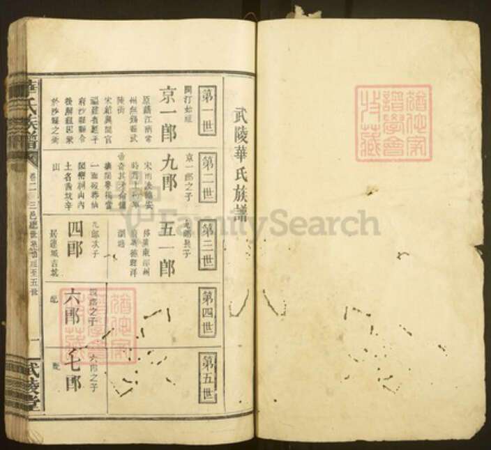 福建省龙岩市连城县姑田镇华氏武陵堂族谱-华氏族谱.pdf电子版预览图1