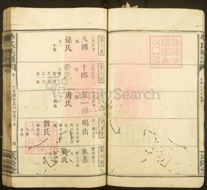 福建省龙岩市连城县姑田镇华氏武陵堂族谱-华氏族谱.pdf电子版预览图4