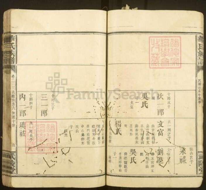 福建省龙岩市连城县姑田镇华氏武陵堂族谱-华氏族谱.pdf电子版预览图5