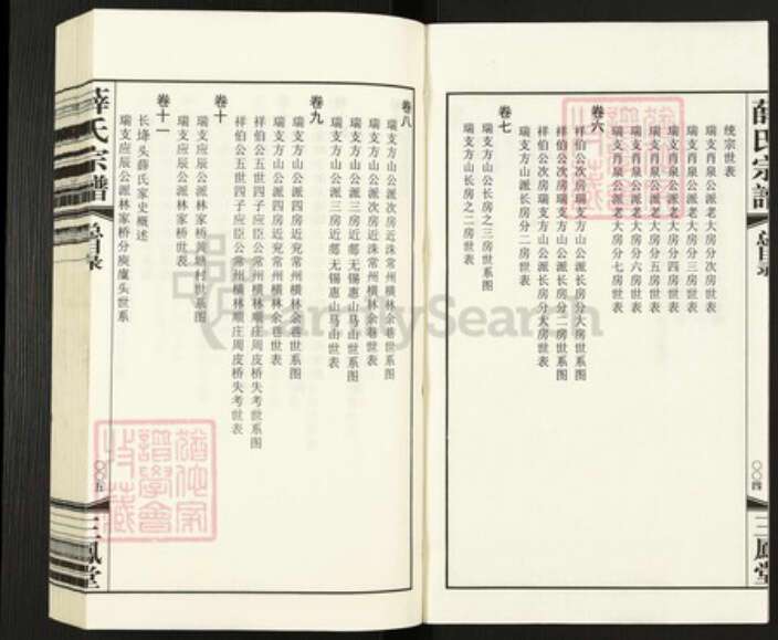 江苏省无锡市惠山区长安街道薛氏三凤堂族谱-五牧薛氏宗谱.pdf电子版预览图4