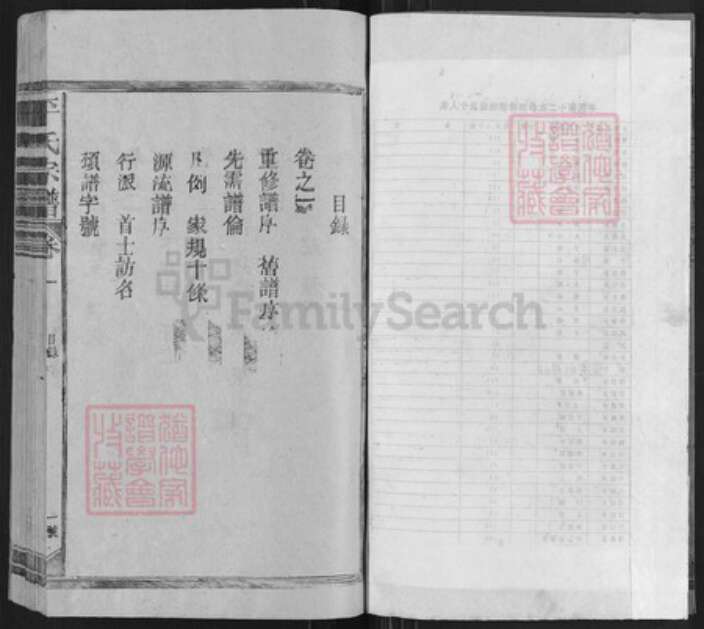 福建省三明市建宁县江西省抚州市南丰县江西省上饶市江西省抚州市南丰县莱溪乡平氏族谱-平氏宗谱.pdf电子版预览图4