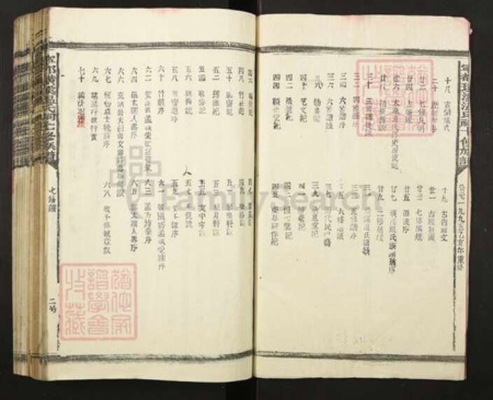 江西省赣州市宁都县田头镇温氏族谱-宁都璜溪温氏七修族谱.pdf电子版预览图3