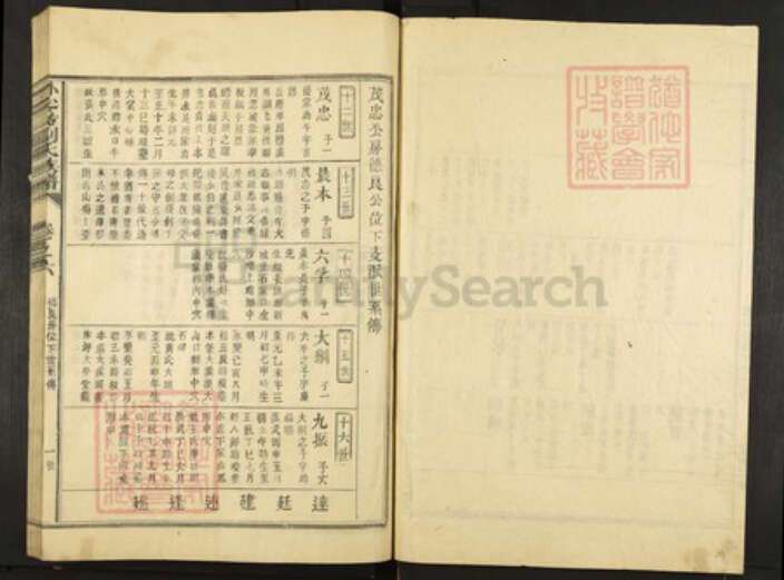 江西省赣州市宁都县洛口镇刘氏族谱-外客坊刘氏族谱.pdf电子版预览图1