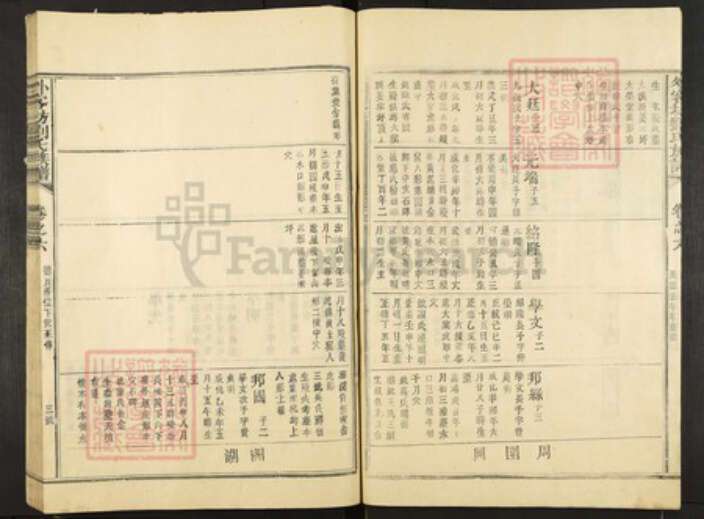 江西省赣州市宁都县洛口镇刘氏族谱-外客坊刘氏族谱.pdf电子版预览图3