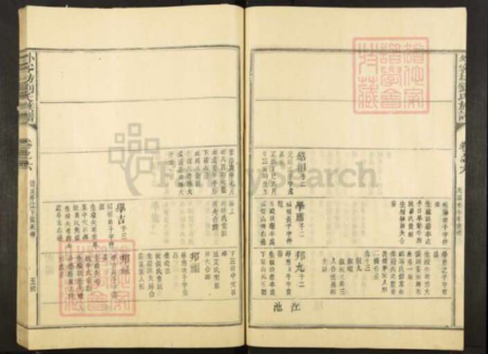 江西省赣州市宁都县洛口镇刘氏族谱-外客坊刘氏族谱.pdf电子版预览图5