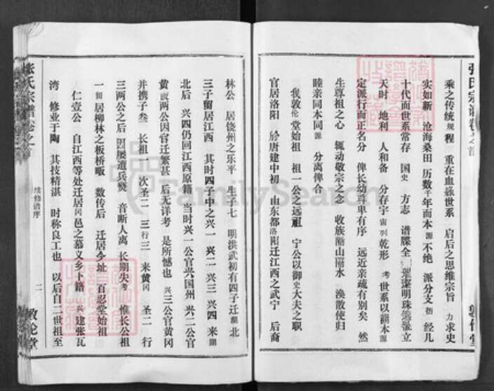 湖北省黄冈市张氏敦伦堂族谱-黄冈张氏宗谱.pdf电子版预览图4