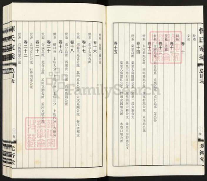 江苏省常州市新北区孟河镇恽氏光裕堂族谱-恽氏家乘.pdf电子版预览图4