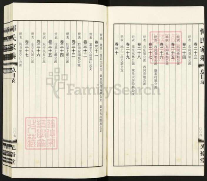 江苏省常州市新北区孟河镇恽氏光裕堂族谱-恽氏家乘.pdf电子版预览图5