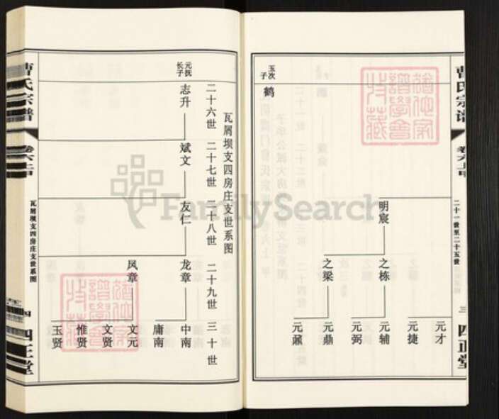 江苏省无锡市江阴市临港街道曹氏四正堂族谱-江阴虞门曹氏宗谱.pdf电子版预览图5