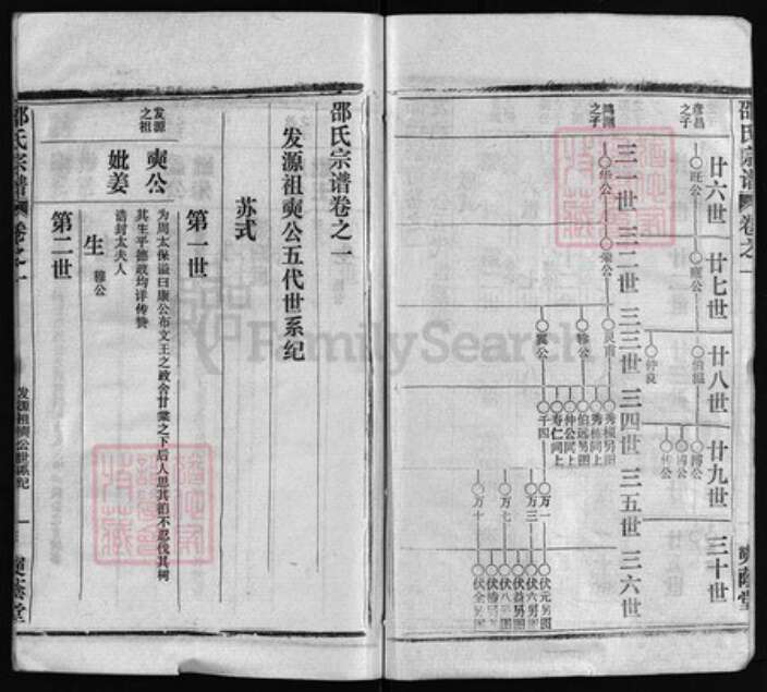 湖北省黄冈市黄州区邵氏族谱-邵氏宗谱 [80卷,首4卷].pdf电子版预览图2