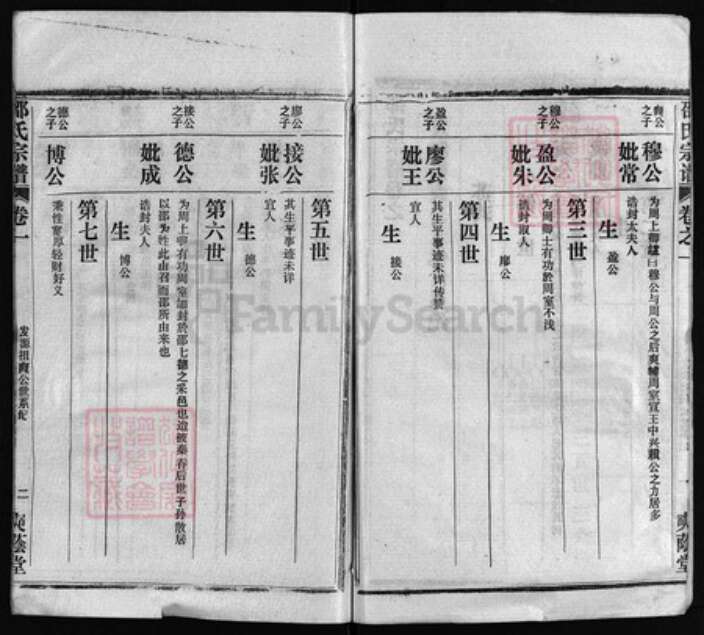 湖北省黄冈市黄州区邵氏族谱-邵氏宗谱 [80卷,首4卷].pdf电子版预览图3