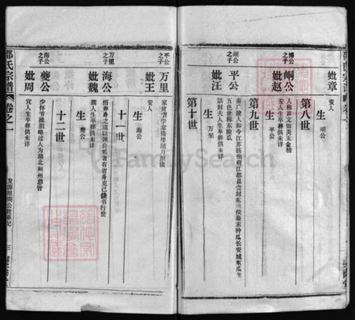 湖北省黄冈市黄州区邵氏族谱-邵氏宗谱 [80卷,首4卷].pdf电子版预览图4