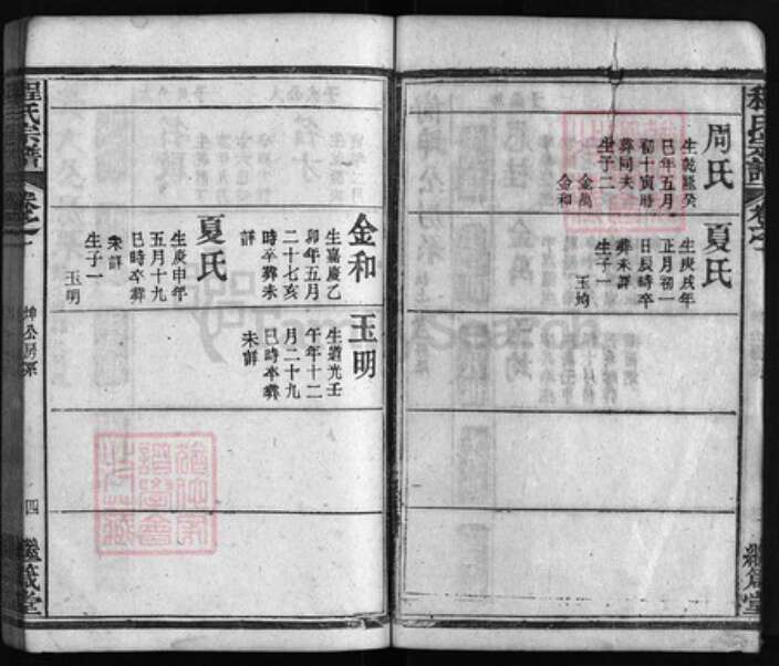 湖北省黄冈市红安县杏花乡程氏族谱-麻城程氏宗谱 [残卷14卷].pdf电子版预览图4