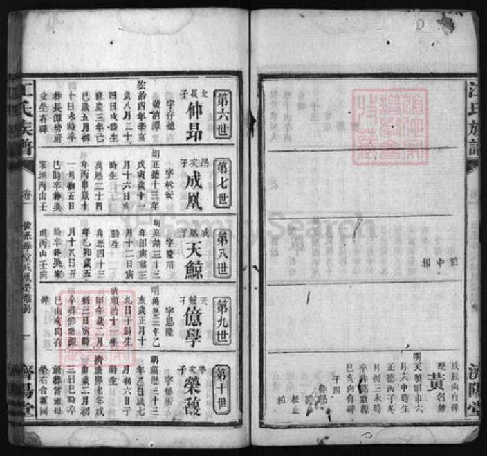 湖南省岳阳市平江县江氏族谱-江氏族谱.pdf电子版预览图4