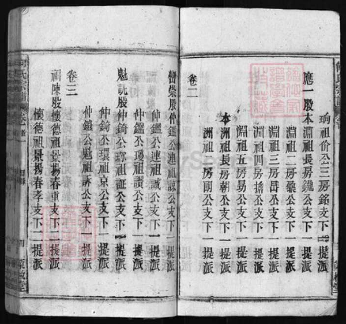 安徽省安庆市宿松县何氏族谱-何氏宗谱 [66卷,首5卷].pdf电子版预览图4