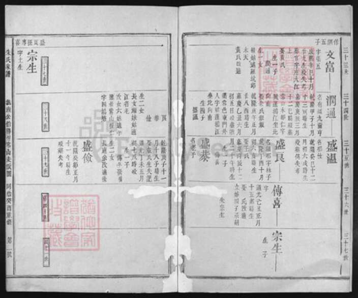 浙江省衢州江西省上饶市江西省抚州市江西省赣州市朱氏族谱-朱氏家谱 [残卷].pdf电子版预览图2