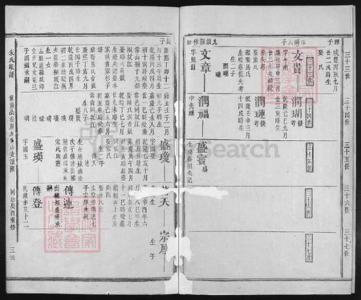 浙江省衢州江西省上饶市江西省抚州市江西省赣州市朱氏族谱-朱氏家谱 [残卷].pdf电子版预览图3