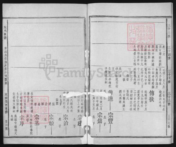 浙江省衢州江西省上饶市江西省抚州市江西省赣州市朱氏族谱-朱氏家谱 [残卷].pdf电子版预览图4