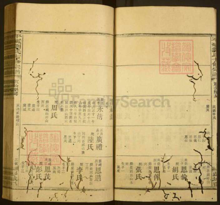 湖南省娄底市新化县刘氏族谱-平砥刘氏七修宗谱.pdf电子版预览图3