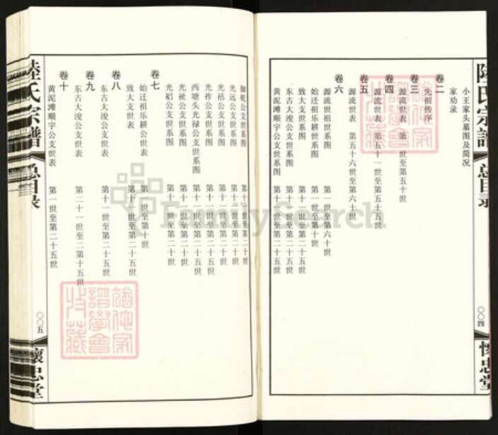 江苏省常州市天宁区郑陆镇陆氏怀忠堂族谱-常州郑陆东古陆氏宗谱.pdf电子版预览图4