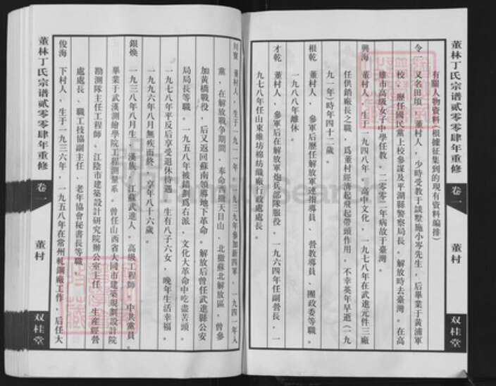 江苏省常州市武进县丁氏双桂堂族谱-董林丁氏宗谱.pdf电子版预览图3