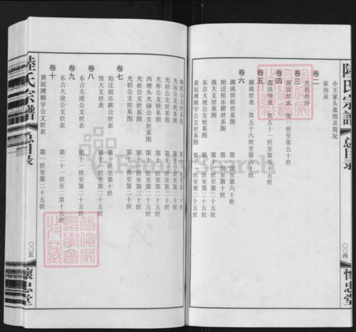 江苏省常州市天宁区郑陆镇陆氏怀忠堂族谱-常州郑陆东古陆氏宗谱.pdf电子版预览图3