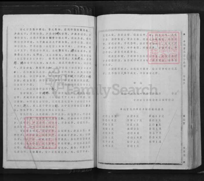 江西省宜春市丰城市曾氏秋西堂族谱-丰城曾氏重修族谱.pdf电子版预览图3