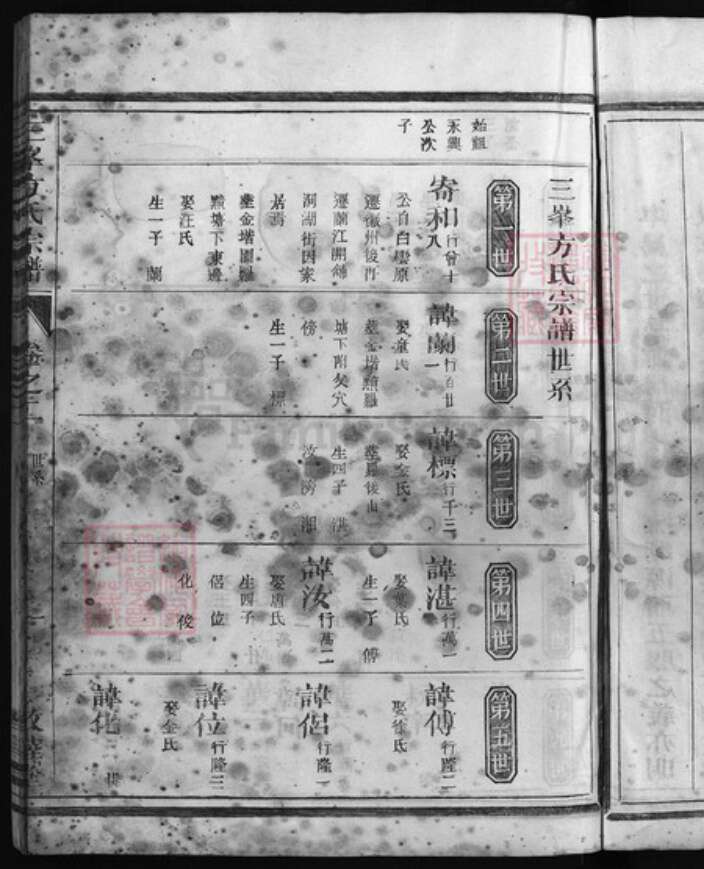 浙江省方氏族谱-三峰方氏宗谱 [5卷].pdf电子版预览图4