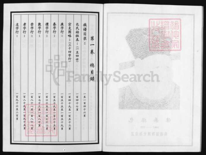 浙江省包氏族谱-上党郡包氏宗谱 [8卷].pdf电子版预览图2