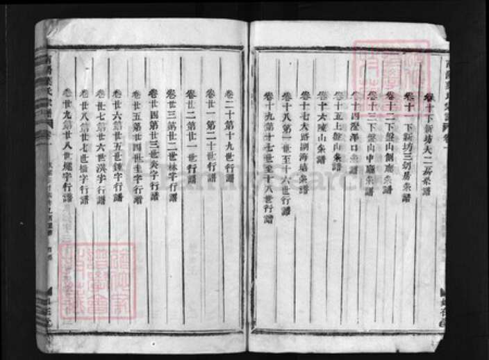 浙江省叶氏族谱-南阳叶氏宗谱 [30卷].pdf电子版预览图2