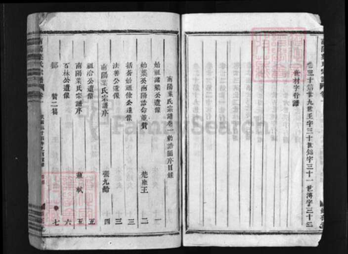 浙江省叶氏族谱-南阳叶氏宗谱 [30卷].pdf电子版预览图3