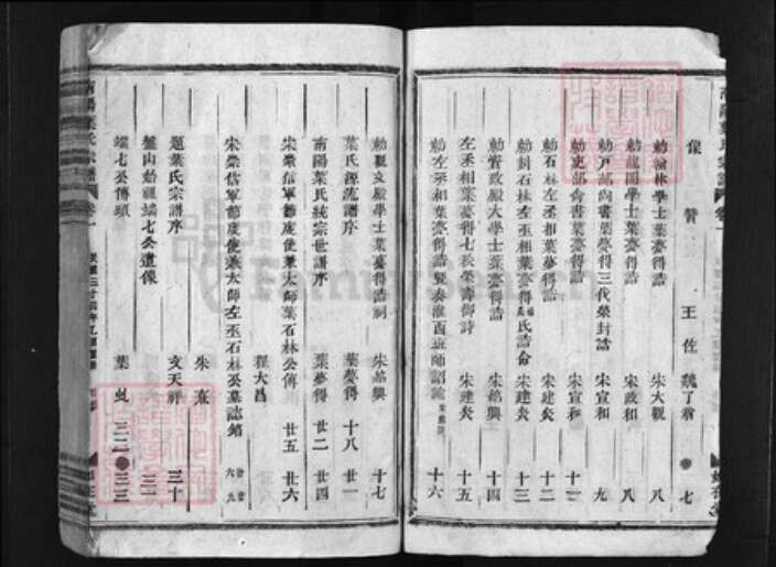 浙江省叶氏族谱-南阳叶氏宗谱 [30卷].pdf电子版预览图4