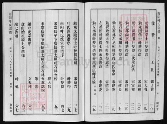 浙江省叶氏族谱-南阳叶氏宗谱 [37卷].pdf电子版预览图4