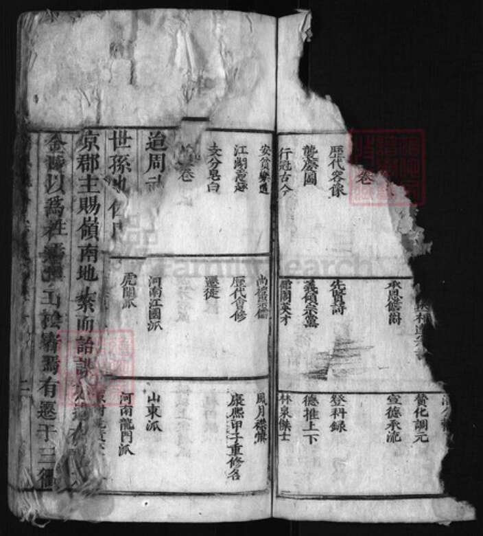 江西省上饶市婺源县浙江省江氏族谱-江氏统会宗谱[12卷].pdf电子版预览图2