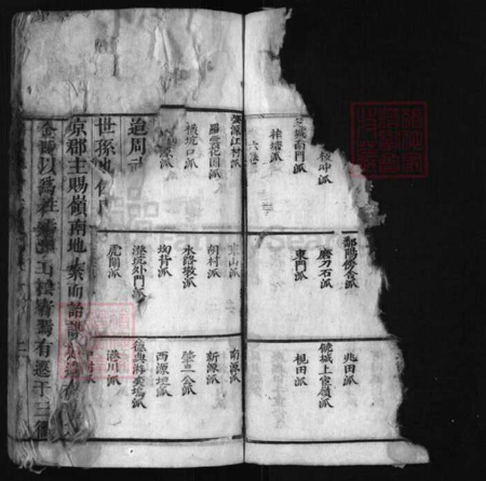 江西省上饶市婺源县浙江省江氏族谱-江氏统会宗谱[12卷].pdf电子版预览图3