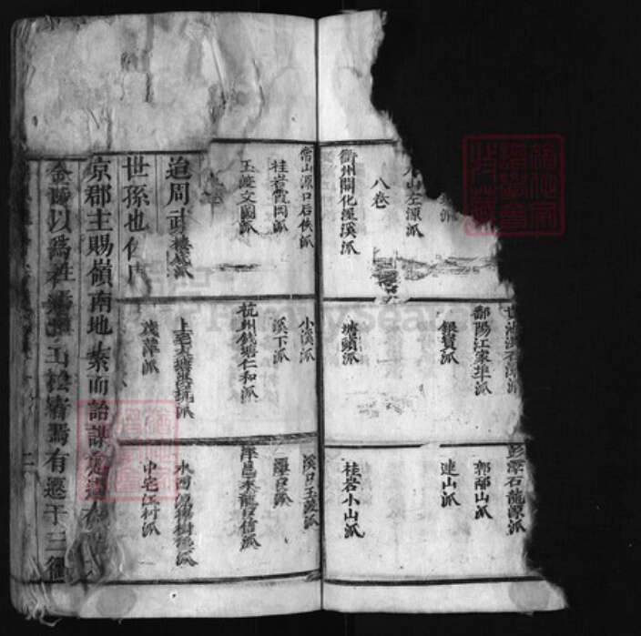 江西省上饶市婺源县浙江省江氏族谱-江氏统会宗谱[12卷].pdf电子版预览图4