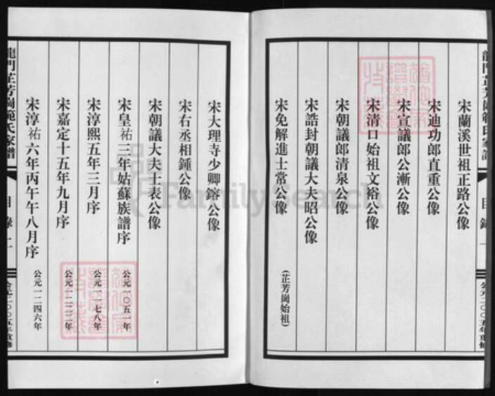 浙江省范氏族谱-龙门芷芳岗范氏家谱 [10集].pdf电子版预览图2